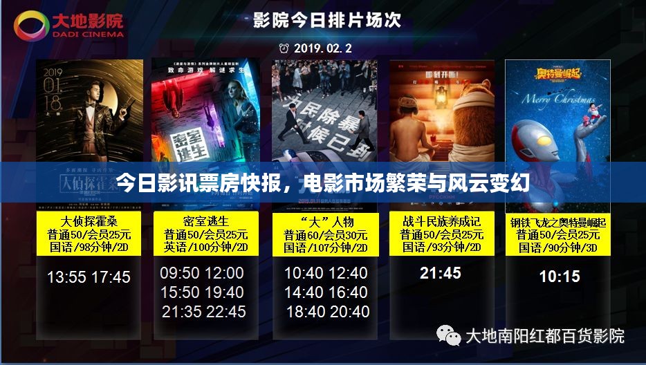 今日影讯票房快报，电影市场繁荣与风云变幻