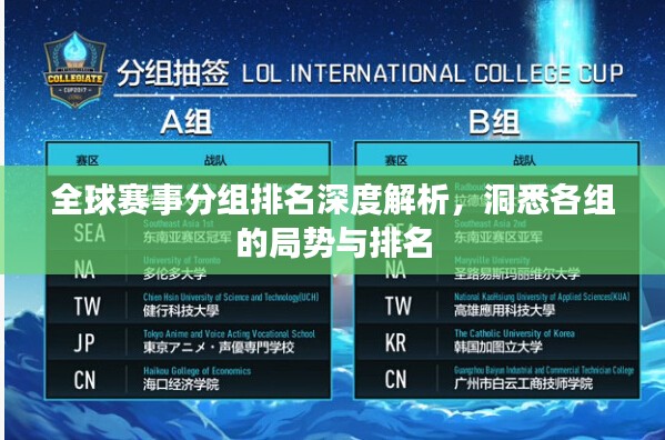 全球赛事分组排名深度解析，洞悉各组的局势与排名
