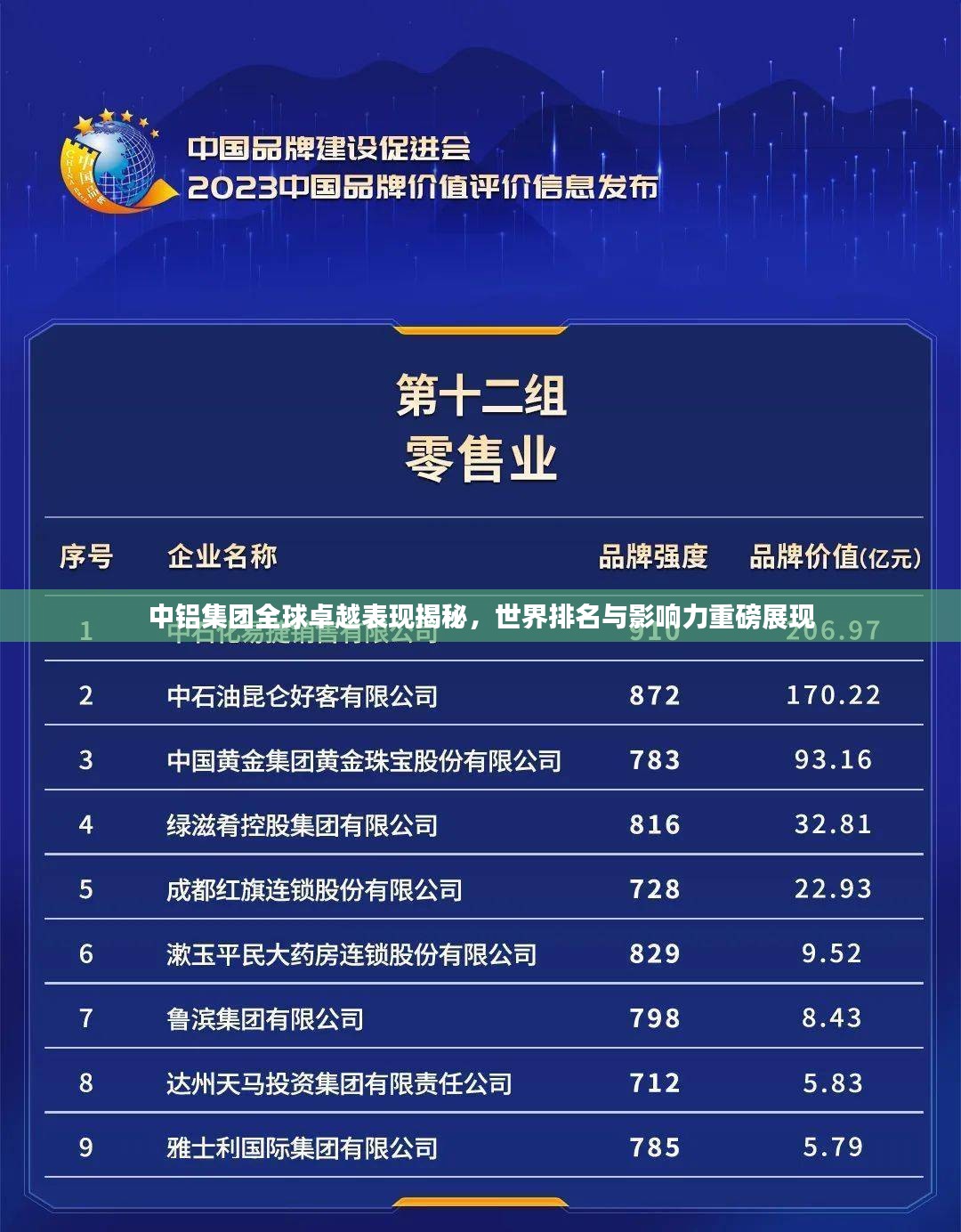 2025年5月1日