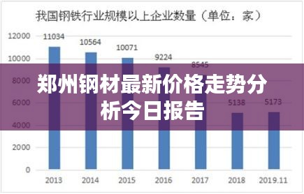 郑州钢材最新价格走势分析今日报告