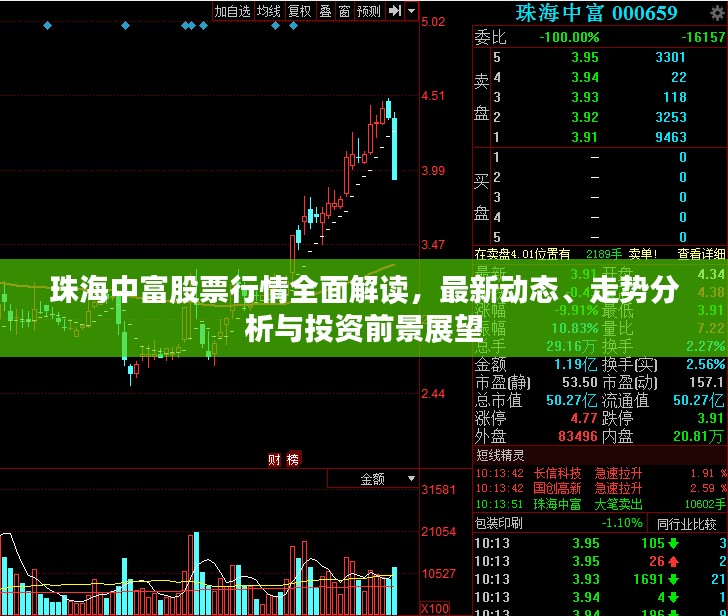 珠海中富股票行情全面解读，最新动态、走势分析与投资前景展望