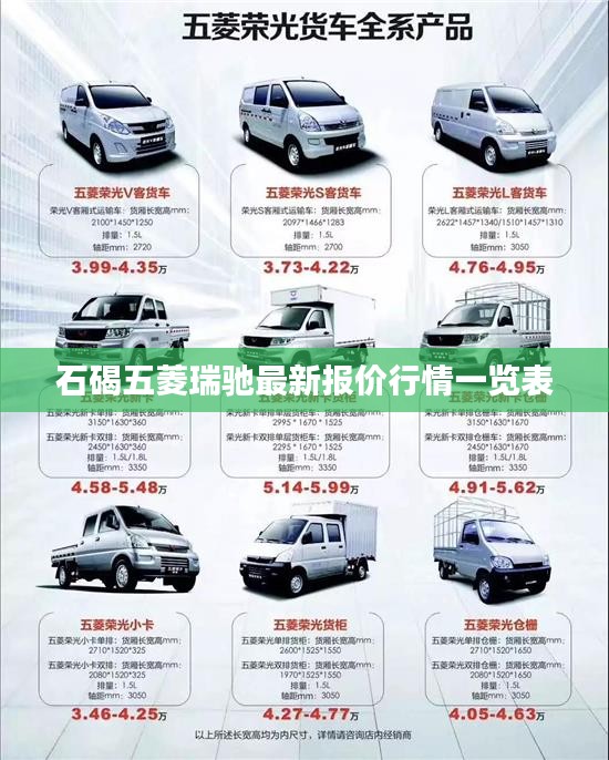 石碣五菱瑞驰最新报价行情一览表