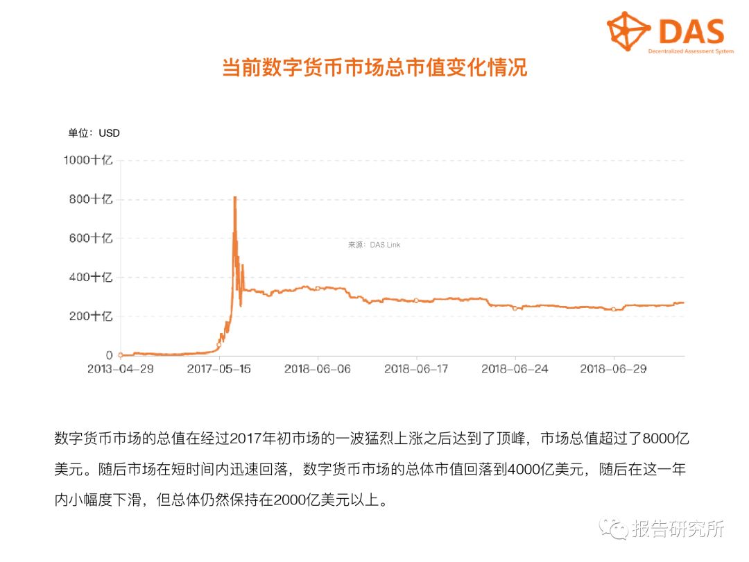 数字货币最新动态，mShop21.67.24系统评估与完善进展报告