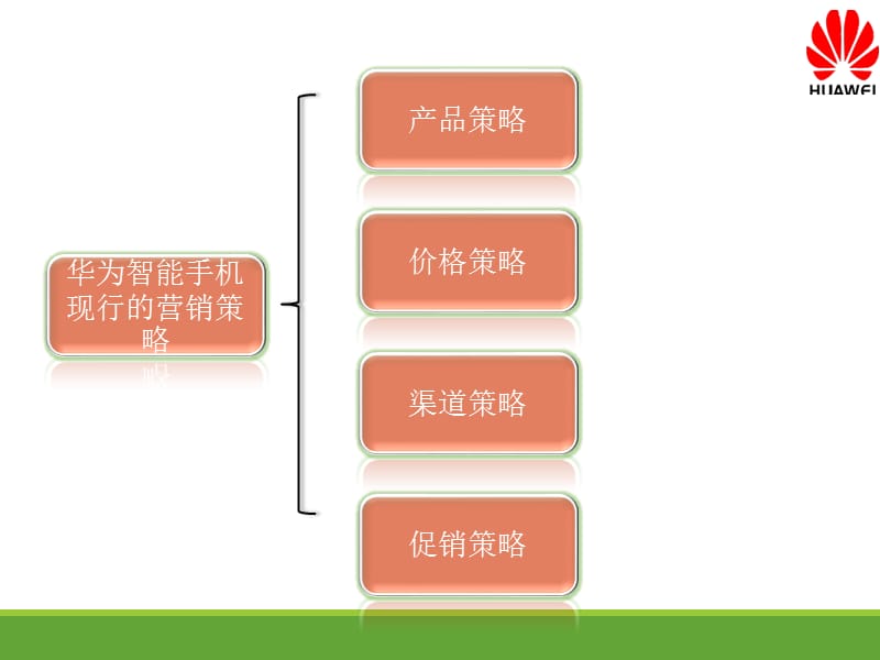 华为手机最新动向解析，策略实施与Advanced技术进展