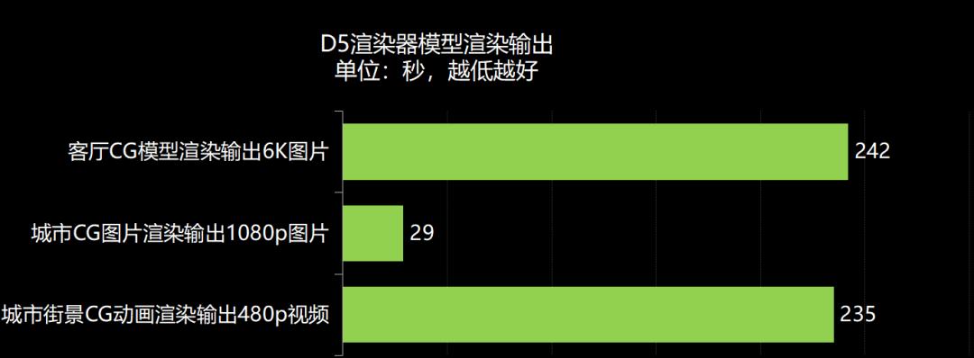 数字城市最新动态，UHD款92.51.10的实施计划与辅导支持