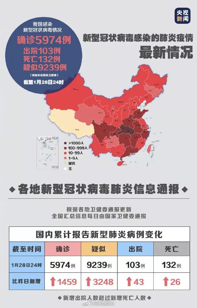 新冠疫情最新地区动态与实效性解读分析_QHD最新数据报告