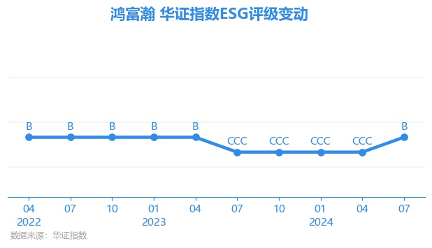 鸿福豆最新动态及全面机制评估报告_FHD版更新进展（92.60.73）