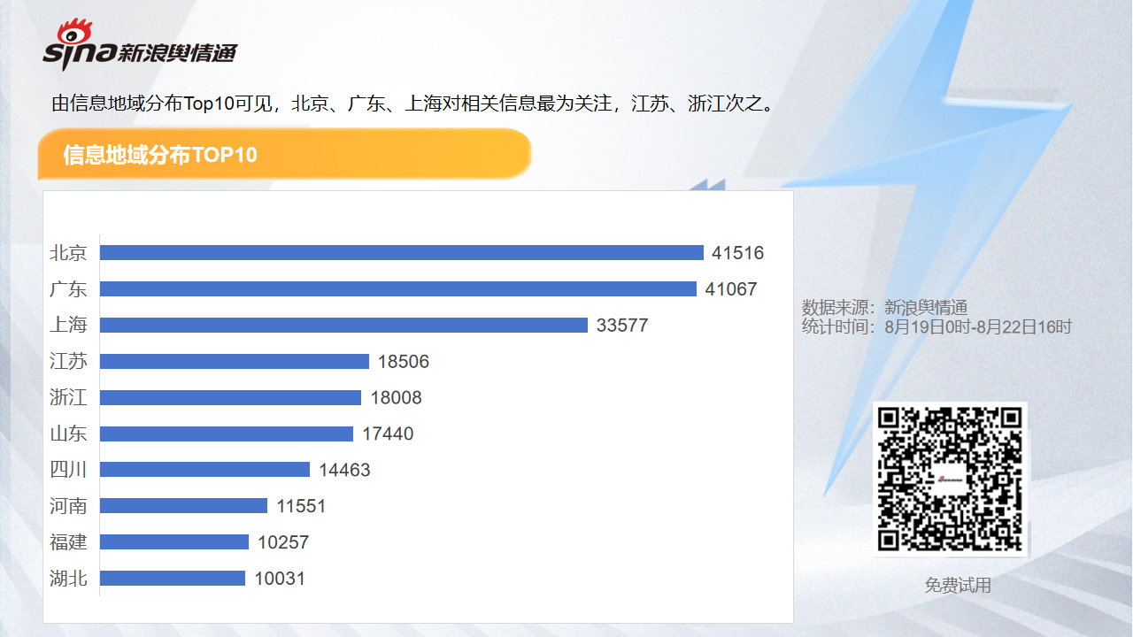 深度数据应用策略下的内地娱乐新闻_FHD版最新动态