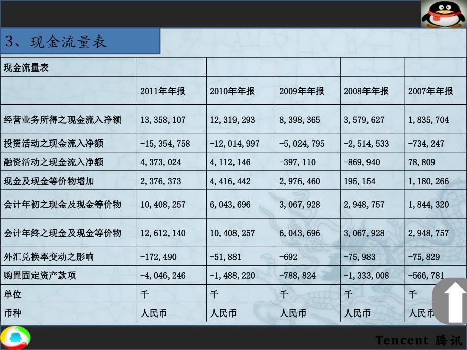 企业动态 第590页