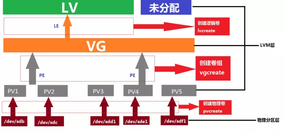 PT23.43.28，最新技术存储与前沿分析解析