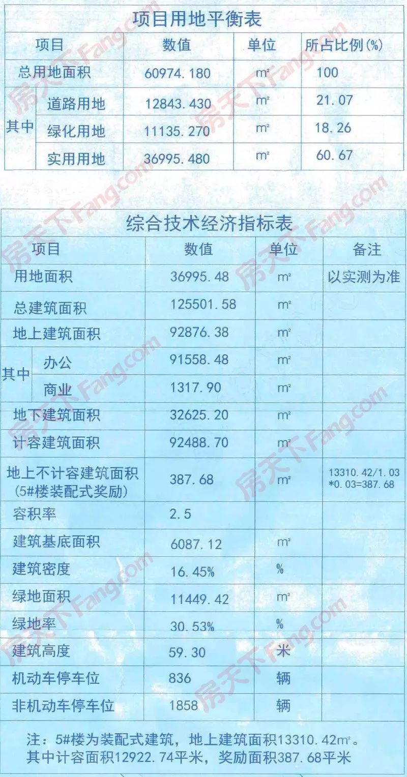 业内新闻 第603页