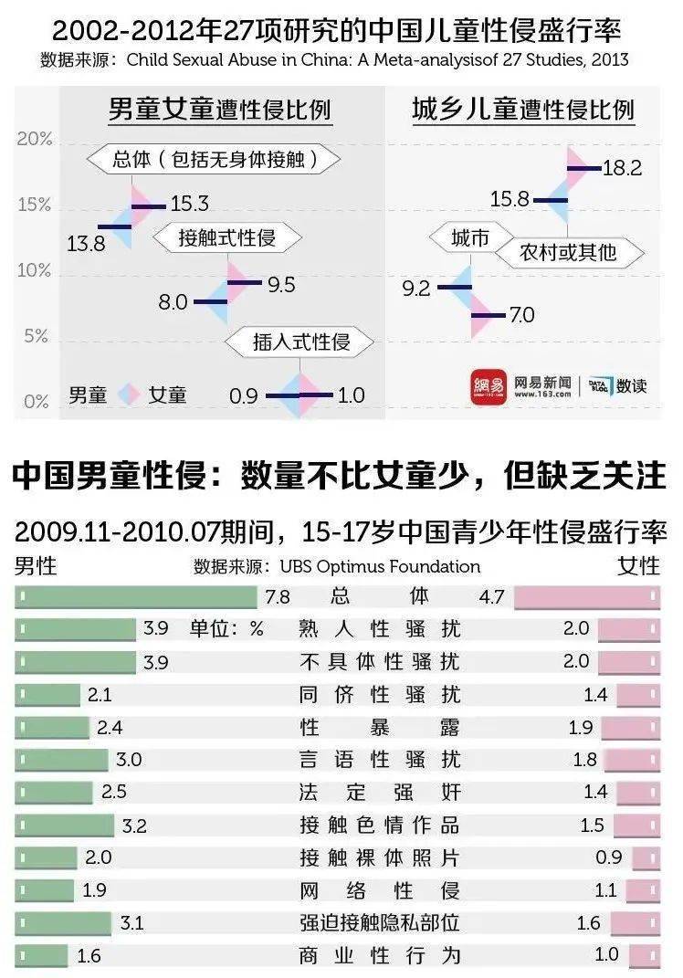 幼女最新章节,数据驱动执行设计_户外版15.47.75