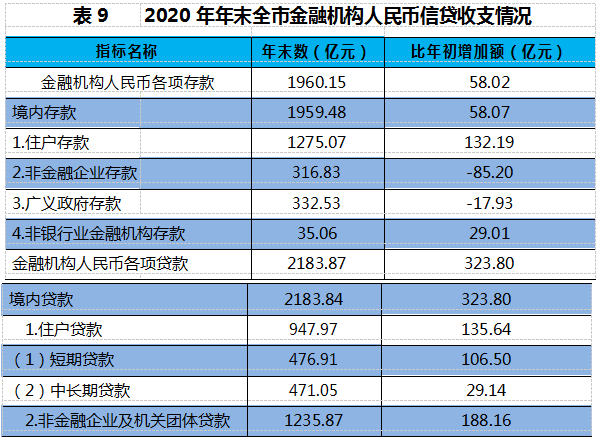 女子存40多万取款时余额为零,全面数据应用分析_XR68.61.98