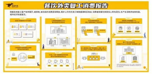 宁愿送外卖不进工厂？国务院发文,精细化策略解析_旗舰款79.35.43