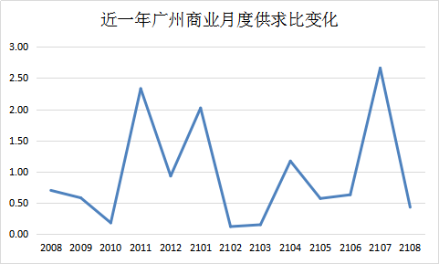 第2403页