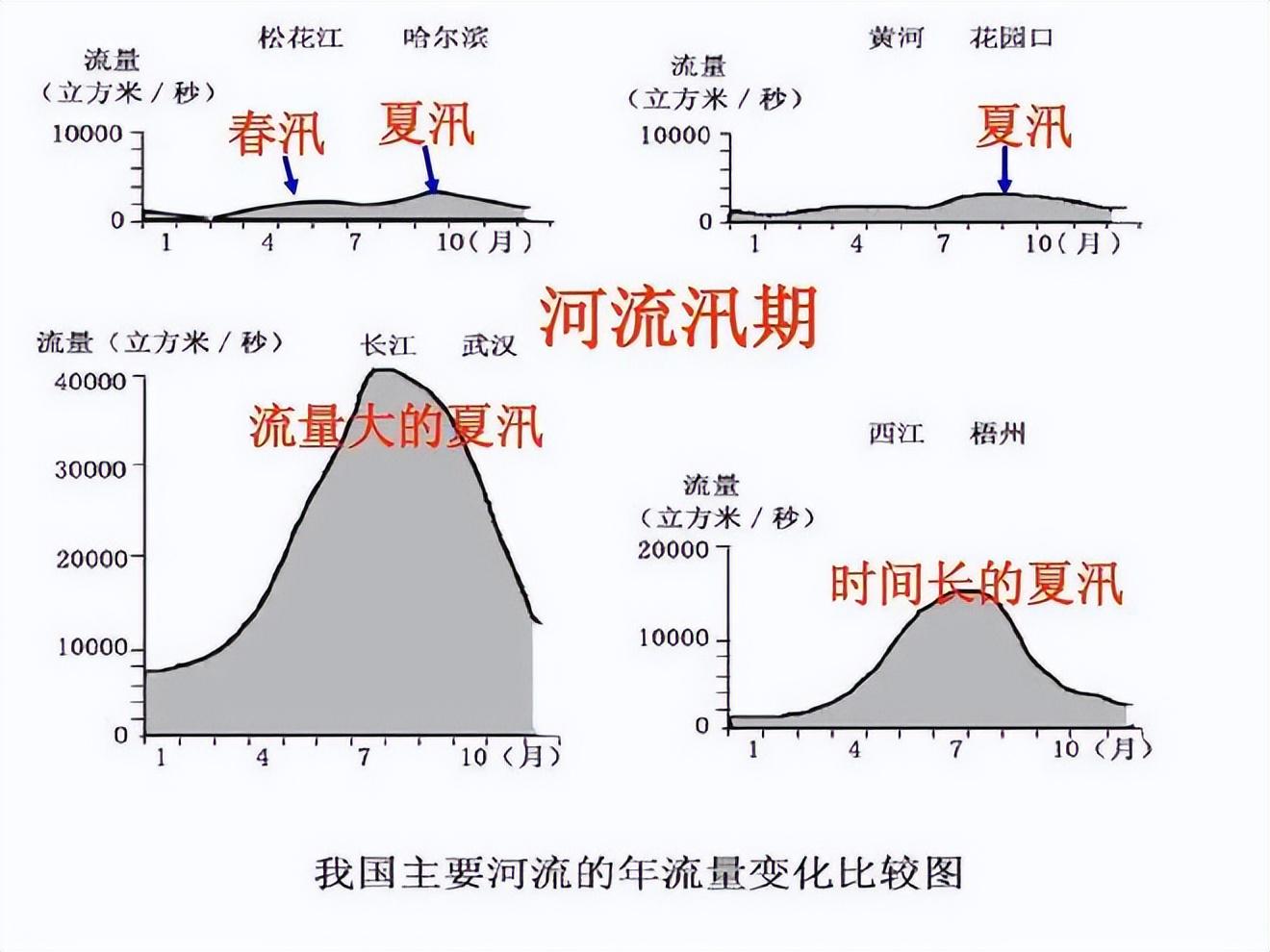 业内新闻 第624页