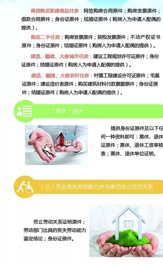 苏州公积金政策最新,苏州公积金政策最新动态及分析