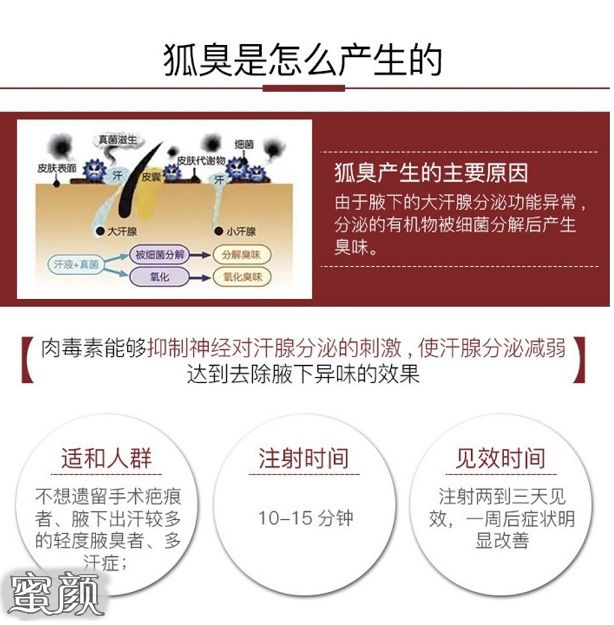 最新治疗腋臭方法,一、腋臭概述