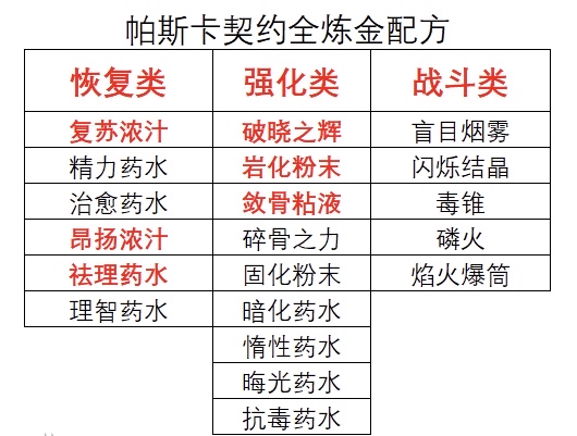 最新探亲规定,一、探亲规定的概述