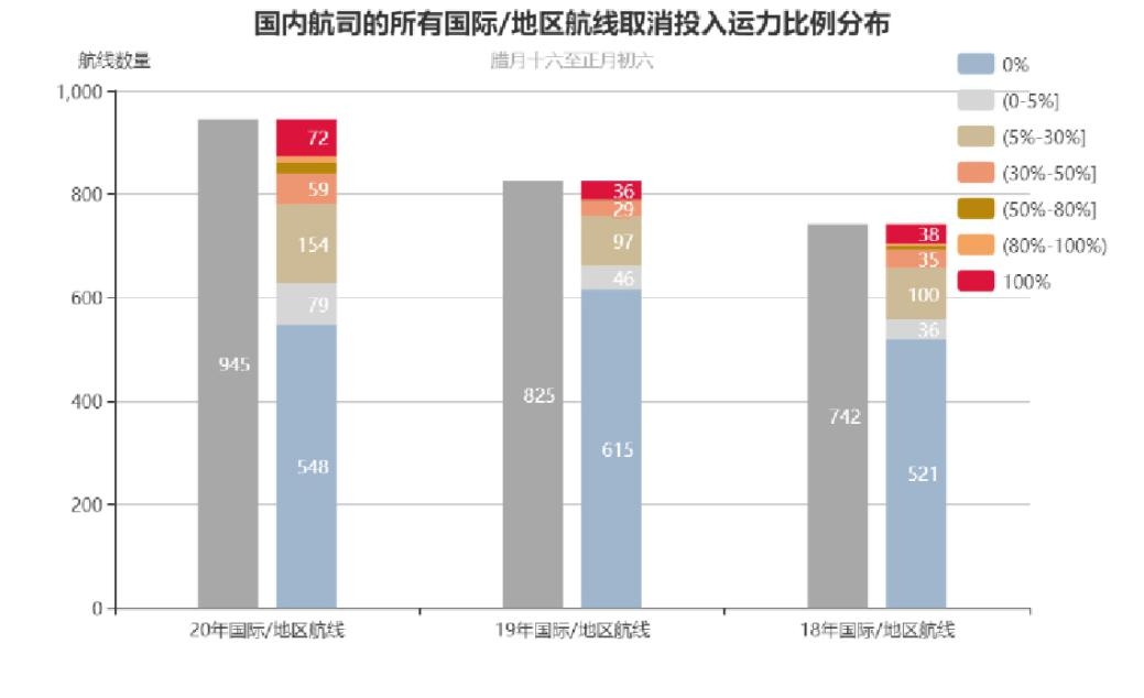 最新宁德疫情,一、疫情概述