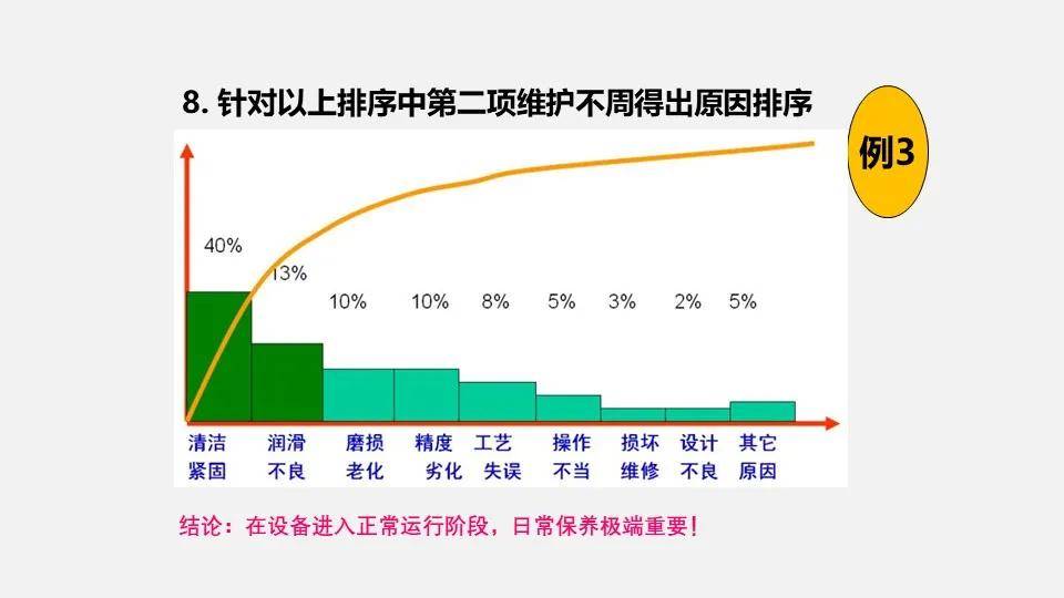 最新现代管理,一、最新现代管理的概念与发展趋势