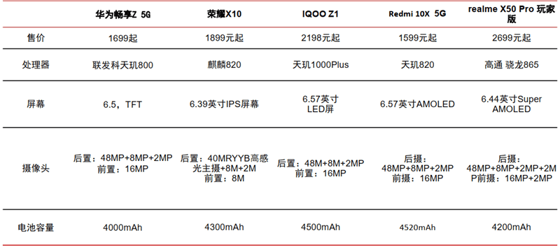 全闺最新疫情,疫情现状