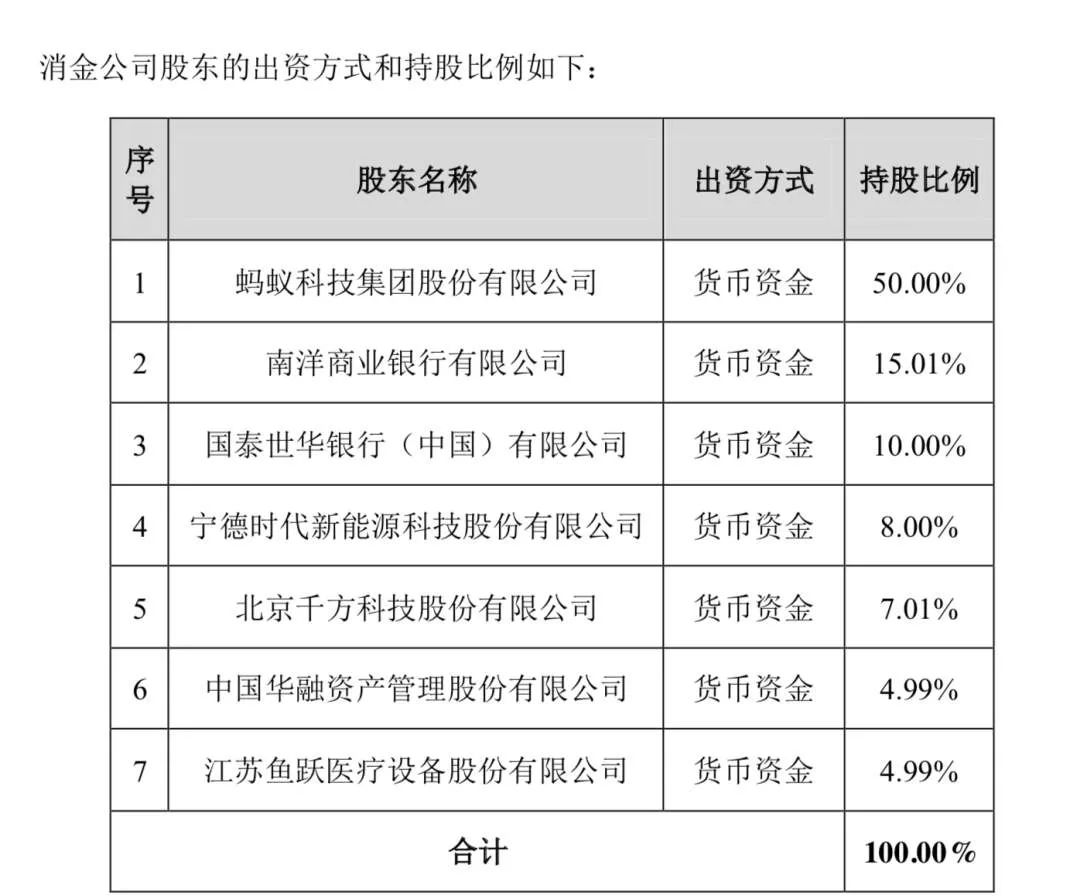 鱼跃医疗最新订单,公司概况