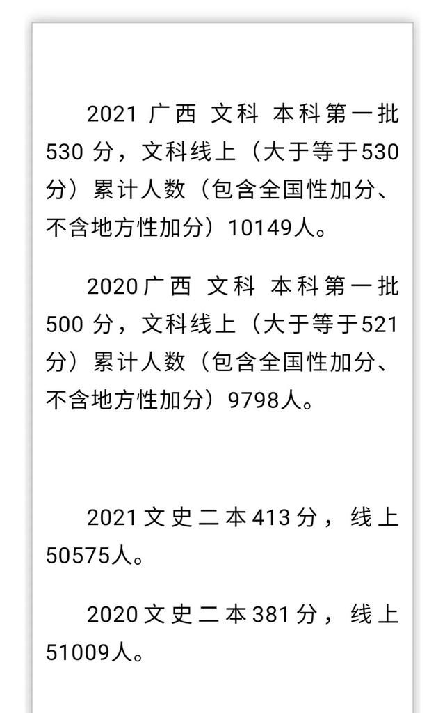 广西二本投档线最新动态，深度解读及分析