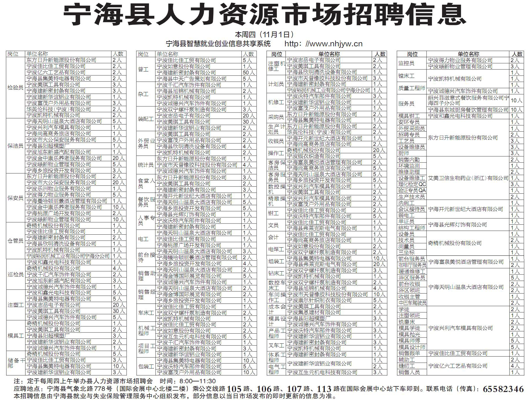 宁波镇海蛟川地区招聘热潮启动，最新招工信息一览