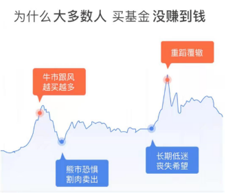 业内新闻 第607页