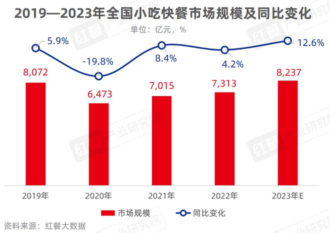 超级制造商最新发展概况概览