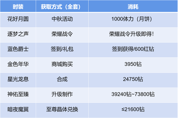 中秋佳节温馨祝福动态图，献上最暖心问候