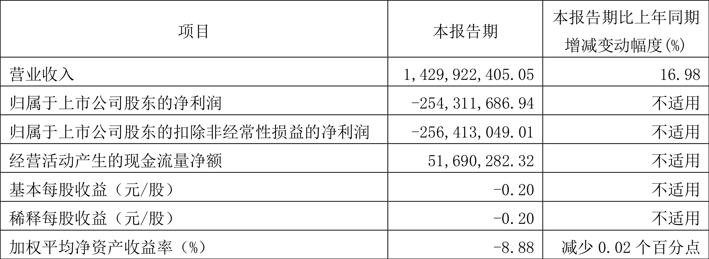 新五丰公司最新公告概述，官网发布最新动态与概述