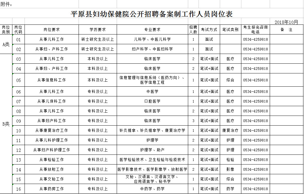 工程案例 第608页