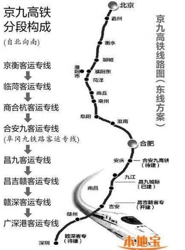 企业动态 第610页