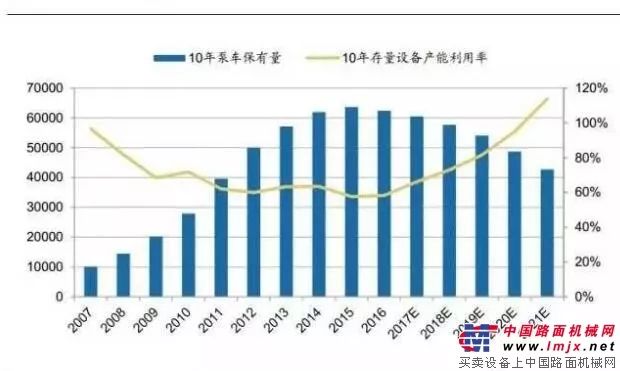 业内新闻 第726页