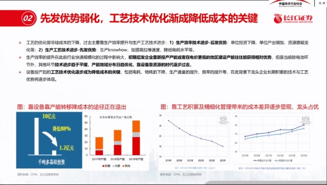 VDA技术革新概览，最新技术动态解读