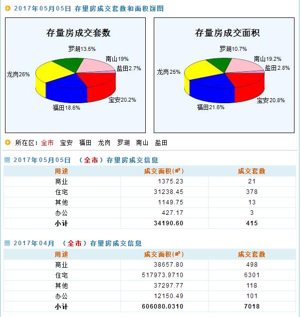 浠水房价最新动态，最新动态及趋势分析