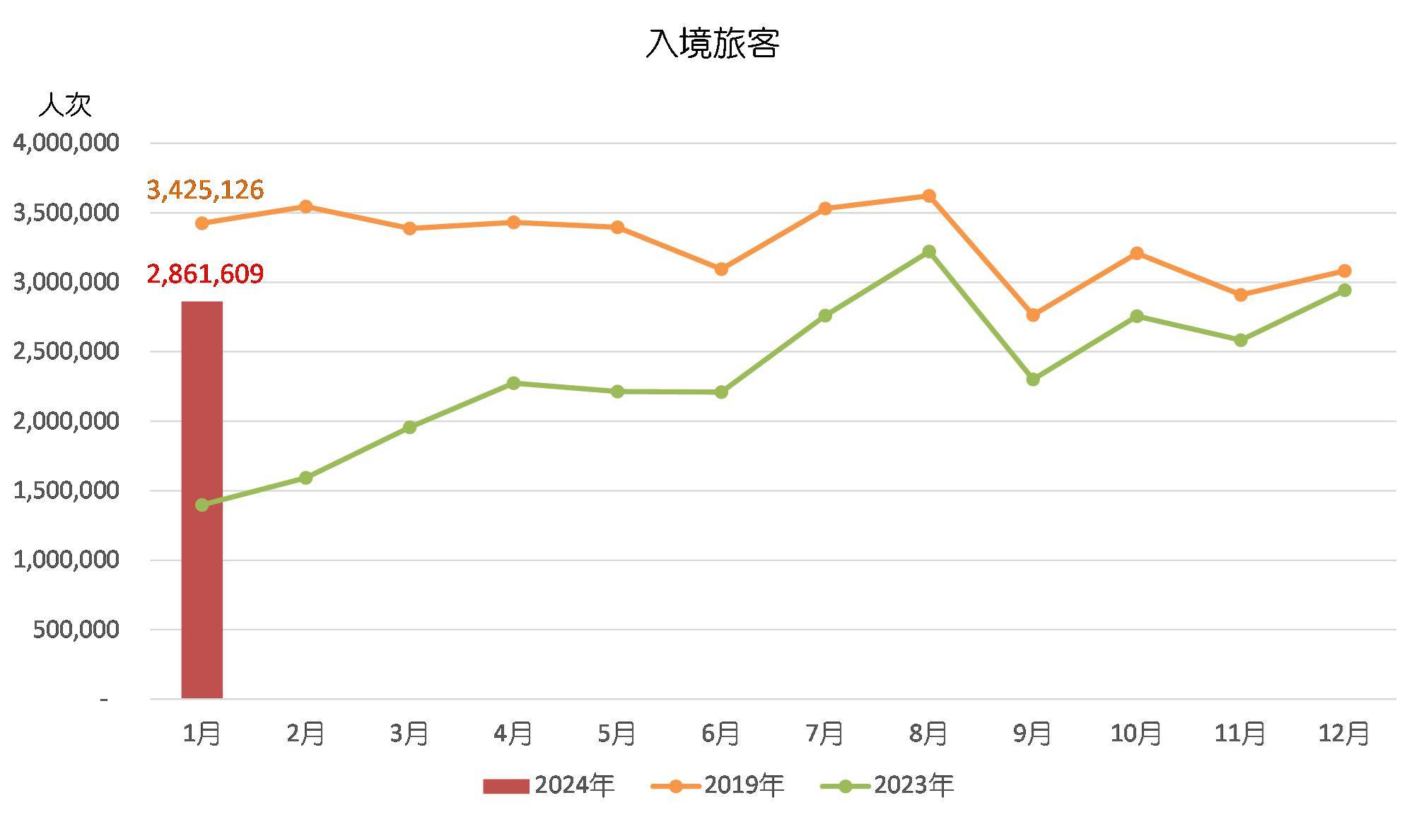 2024年新澳门天天开彩,统计数据解释定义_界面版64.169