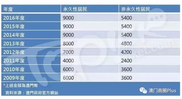 新澳门今晚开奖结果+开奖,快速计划设计解析_4DM57.502