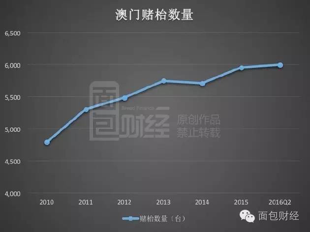 澳门天天彩期期精准龙门客栈,实地执行考察数据_入门版13.710