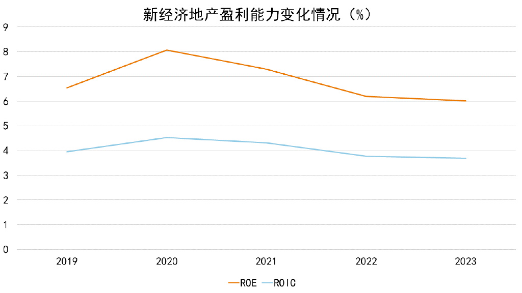 新奥门精准资料免费,实地分析数据执行_Prestige97.850