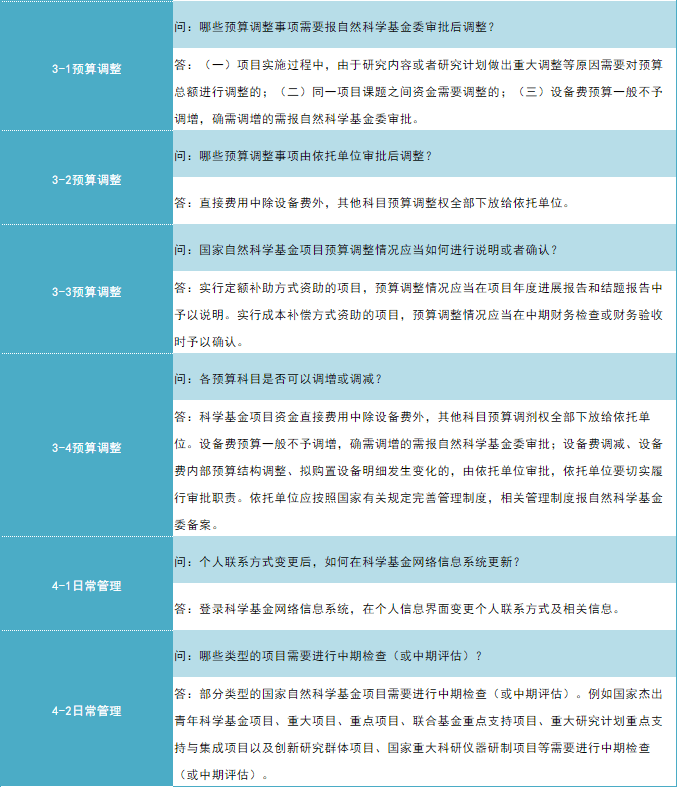 新澳彩资料免费资料大全,迅速解答问题_完整版20.636