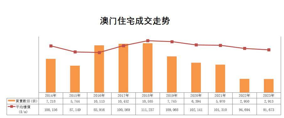 2024年澳门历史记录,精准实施分析_升级版12.276