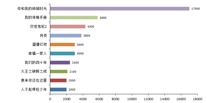 澳门广东八二站,数据整合策略解析_精英版24.943