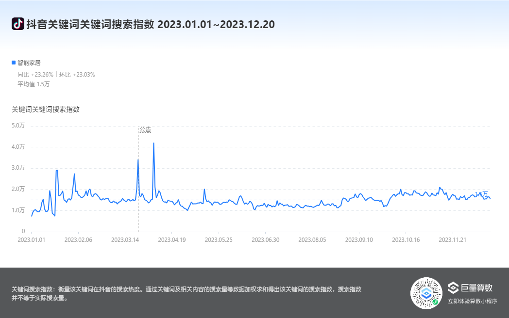 新奥免费资料全年公开,深入执行计划数据_Harmony59.748