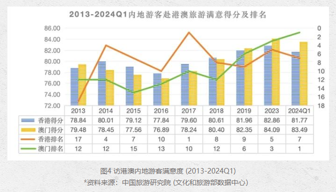 2024年新澳门天天开彩大全,数据设计驱动策略_领航款57.337