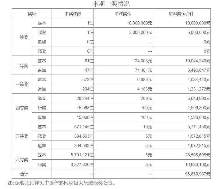 新澳门六开彩今晚开奖,适用计划解析_Nexus23.115