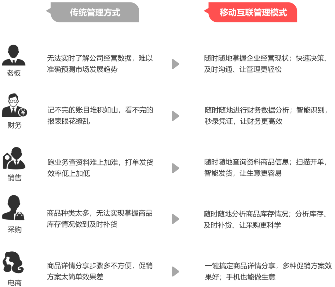 管家婆一码一肖资料大全水果,实效性解析解读策略_HDR版27.713