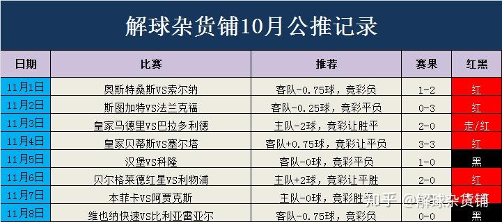 2024澳门特马今晚开奖历史,快速解答解释定义_复刻款54.620